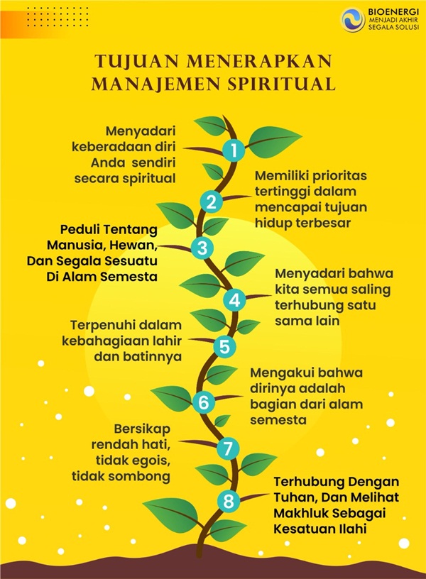 Tujuan Menerapkan Manajemen Spiritual - Pelatihan Spiritual 